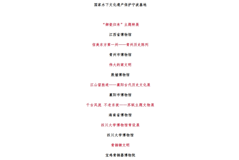 國際博物館日！克里克助力